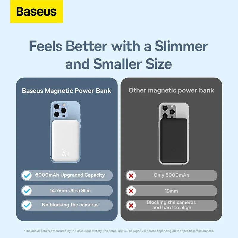 Baseus Magnetic Power Bank